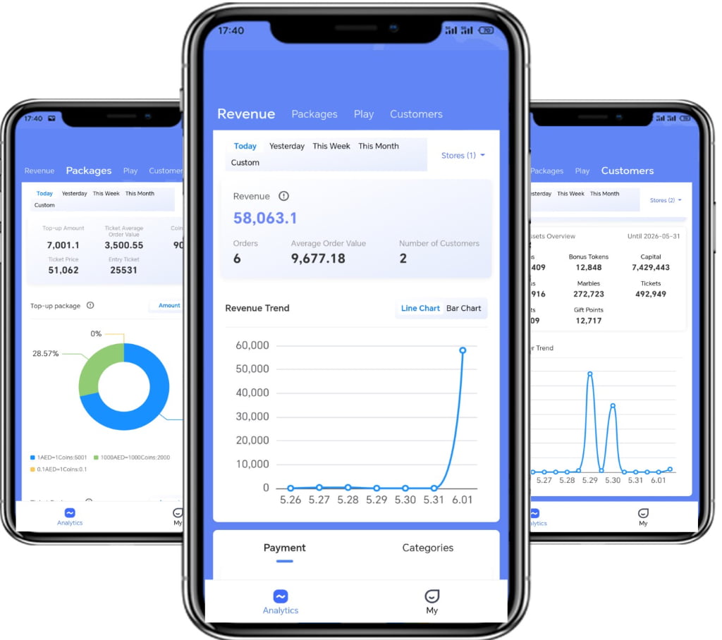 Business Data Analytics (App & Web)