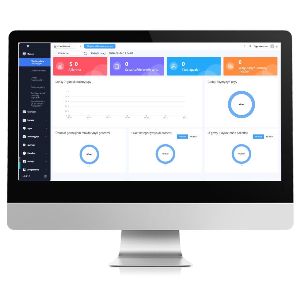 Back-End Management System (Turkmen)